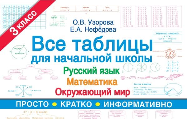 Обложка книги Все таблицы для 3 класса. Русский язык. Математика. Окружающий мир. — Узорова О.В.