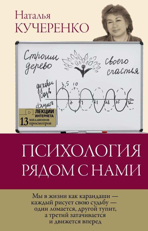 Обложка книги Психология рядом с нами — Кучеренко Н.Л.