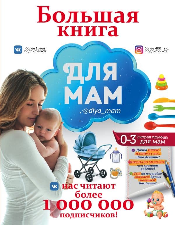 Обложка книги Большая книга для мам — .
