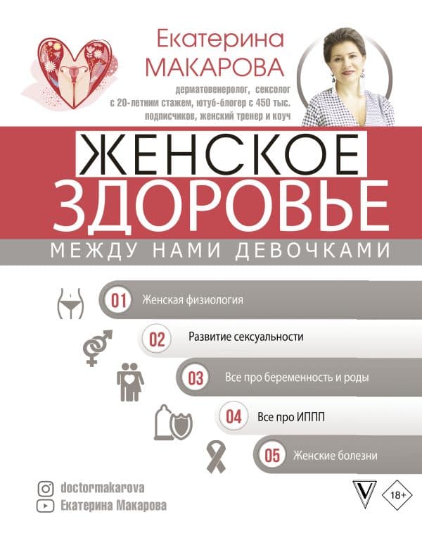 Обложка книги Женское здоровье: между нами девочками — Макарова Екатерина