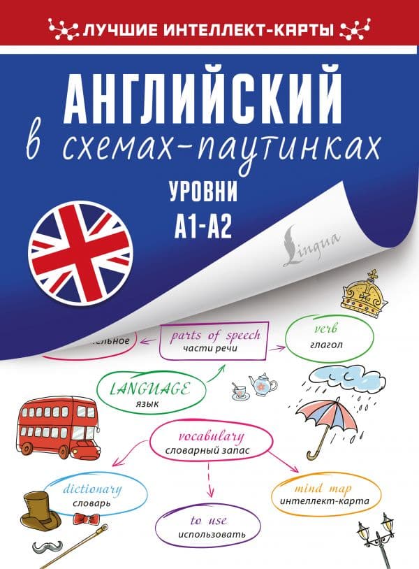 Обложка книги Английский в схемах-паутинках. Уровни А1-А2 — Лихтман Р.А.