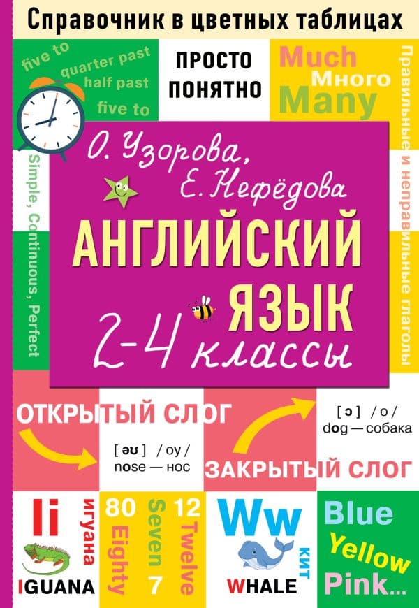 Обложка книги Английский язык. 2-4 классы — Узорова О.В.