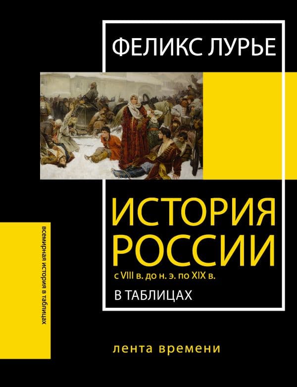 Обложка книги История России с VIII в. до н.э. по XIX в. в таблицах. Лента времени — Лурье Ф.
