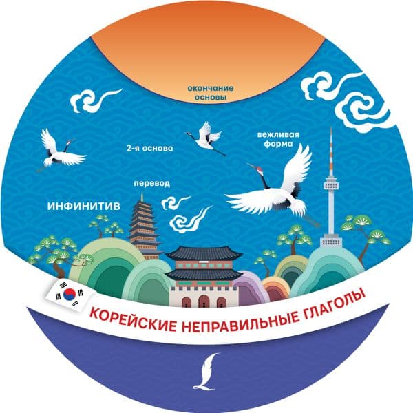 Обложка книги Корейские неправильные глаголы — .