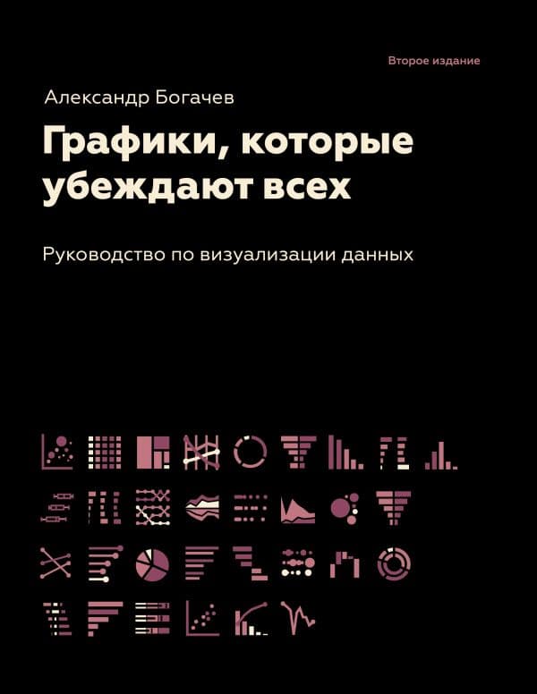 Обложка книги Графики, которые убеждают всех, 2-е дополненное и переработанное издание — Богачев А.А.