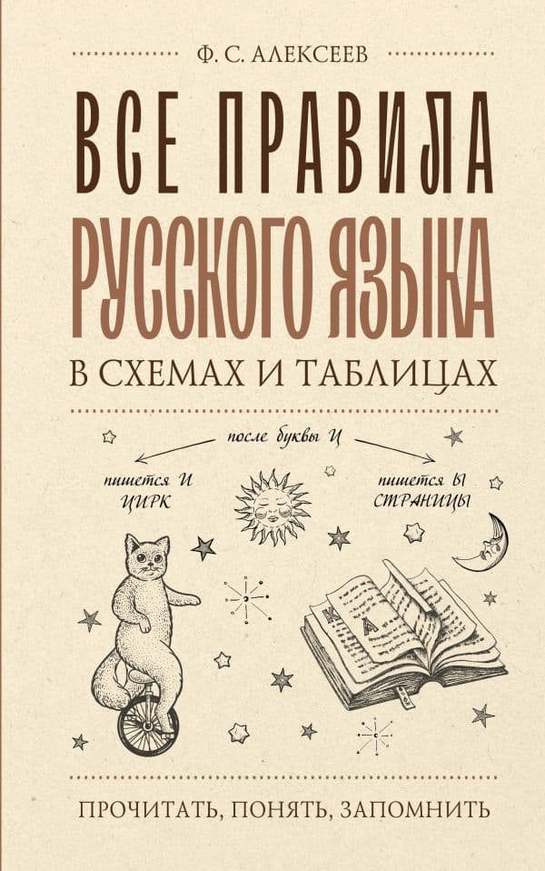 Все правила русского языка в схемах и таблицах