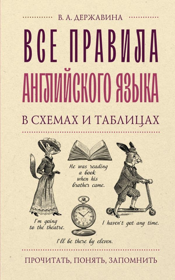 Все правила английского языка в схемах и таблицах
