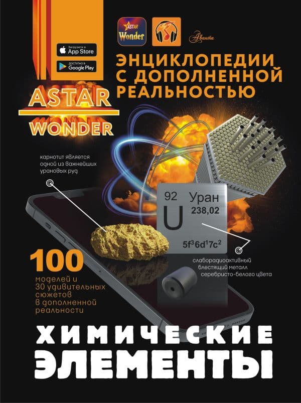 Обложка книги Химические элементы — Спектор А.А.
