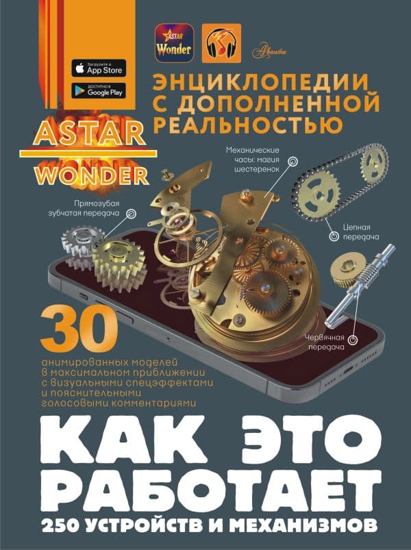 Обложка книги Как это работает. 250 устройств и механизмов — Ликсо В.В.