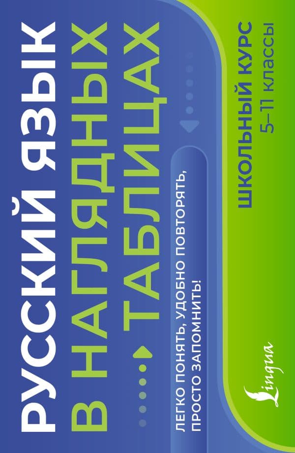 Русский язык в наглядных таблицах. Школьный курс. 5-11 классы