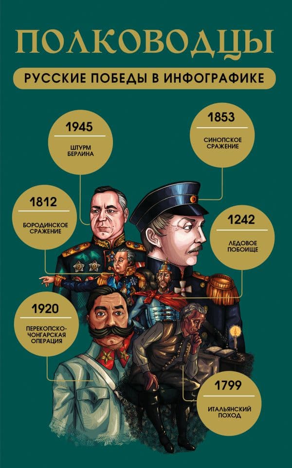 Обложка книги Полководцы. Русские победы в инфографике — &ltне указано>