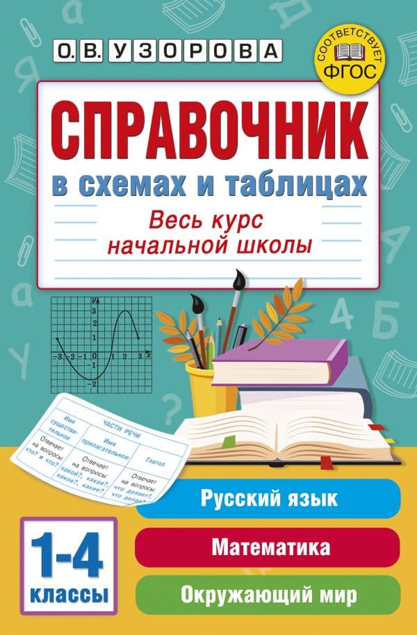 Обложка книги Справочник в схемах и таблицах. Весь курс начальной школы. Русский язык, математика, окружающий мир — Узорова О.В.