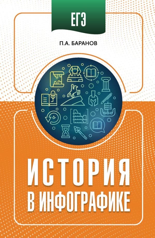 Обложка книги ЕГЭ. История в инфографике — Баранов П.А.