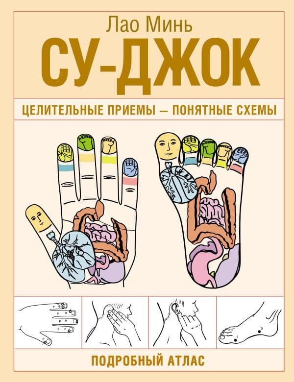 Обложка книги Су-джок. Целительные приемы – понятные схемы. Подробный атлас — Минь Лао