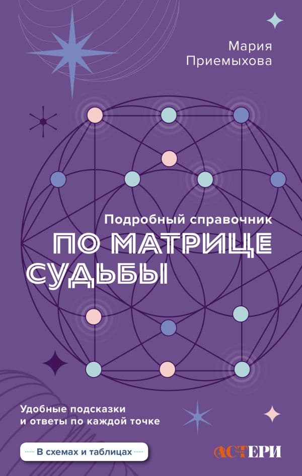 Обложка книги Подробный справочник по Матрице судьбы. Удобные подсказки и ответы по каждой точке — Приемыхова Мария