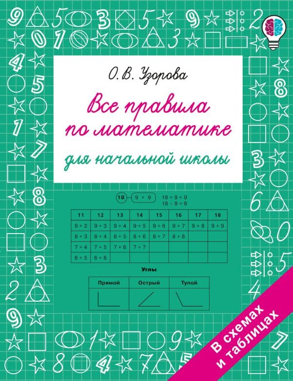 Обложка книги Все правила по математике для начальной школы — Узорова О.В.