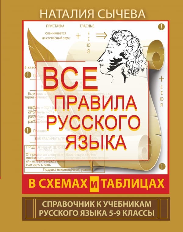 Обложка книги Все правила русского языка в схемах и таблицах. 5 - 9 классы — Сычева Н.