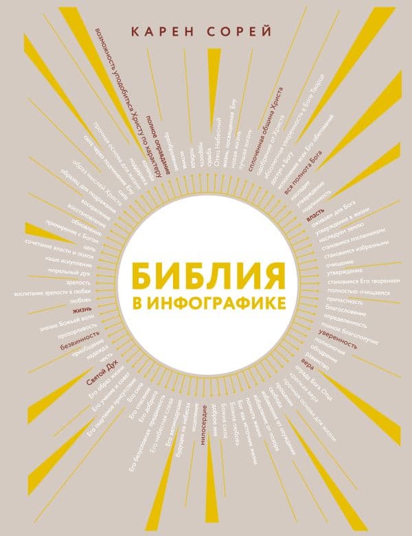Обложка книги Библия в инфографике — Сорей К.