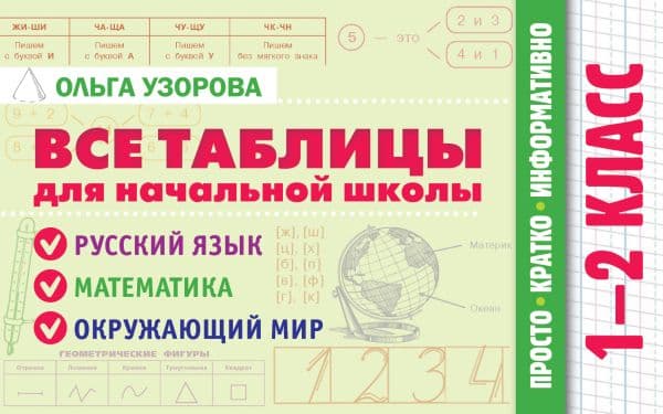 Обложка книги Все таблицы для начальной школы. 1–2 класс. Русский язык, математика, окружающий мир — Узорова О.В.